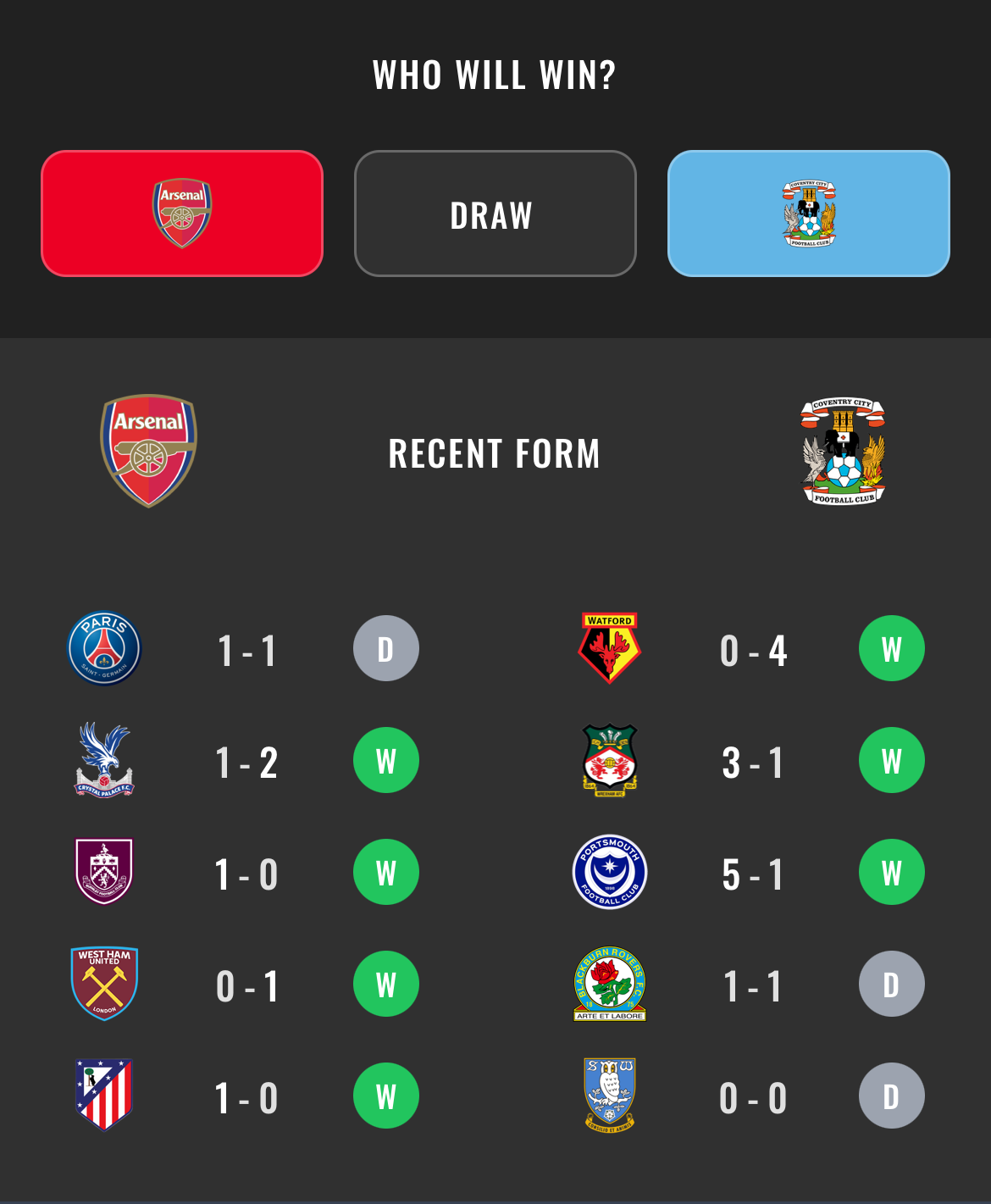 Match preview with predictions and recent form