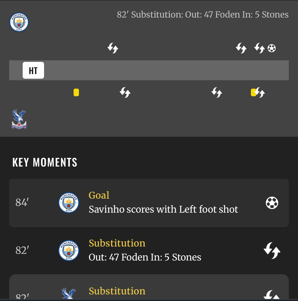 Key match moments timeline